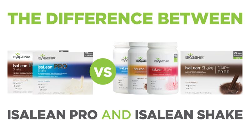 isalean-shake-and-isalean-pro-which-one-is-right-for-you-isafyi-anz